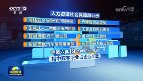 新賽道開(kāi)辟就業(yè)新空間 社會(huì)經(jīng)濟(jì)咨詢服務(wù)的崛起與未來(lái)